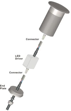 LED Driver for Neptune X6 Blue Underwater Light (9000494)